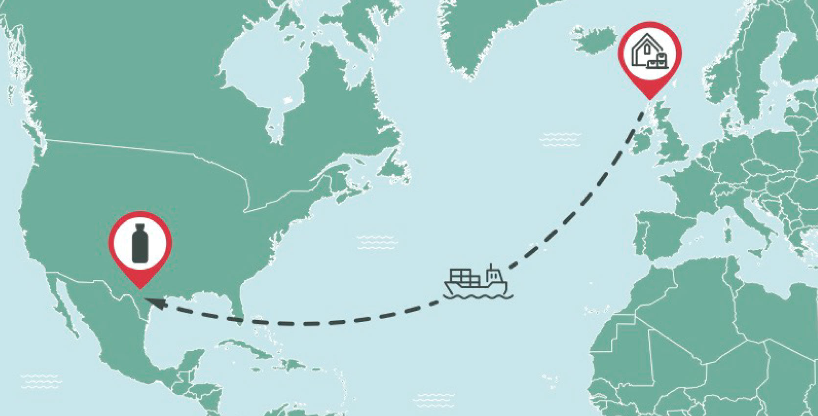 From Tarbert To Texas